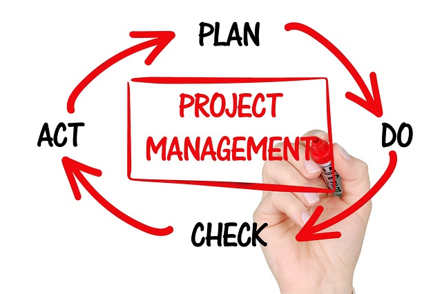 Autorské projekty účastníkov